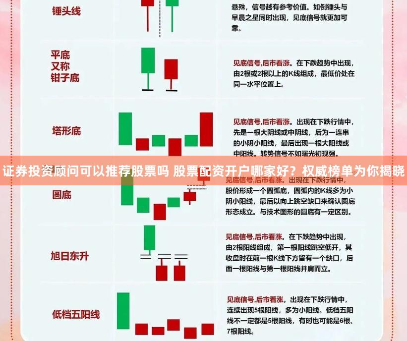 证券投资顾问可以推荐股票吗 股票配资开户哪家好？权威榜单为你揭晓