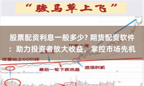 股票配资利息一般多少? 期货配资软件：助力投资者放大收益，掌控市场先机
