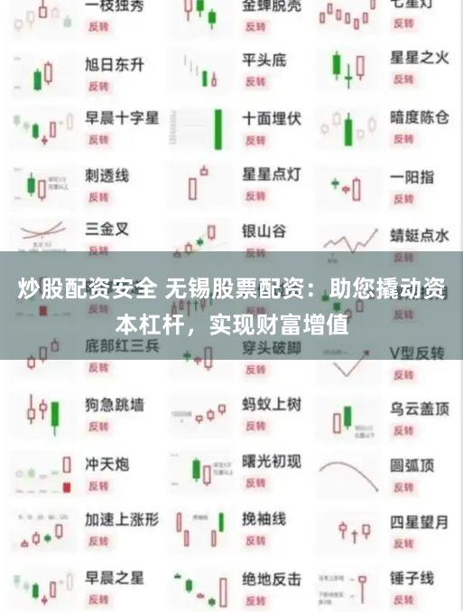 炒股配资安全 无锡股票配资：助您撬动资本杠杆，实现财富增值