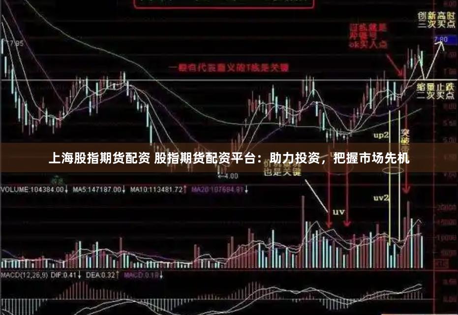 上海股指期货配资 股指期货配资平台：助力投资，把握市场先机