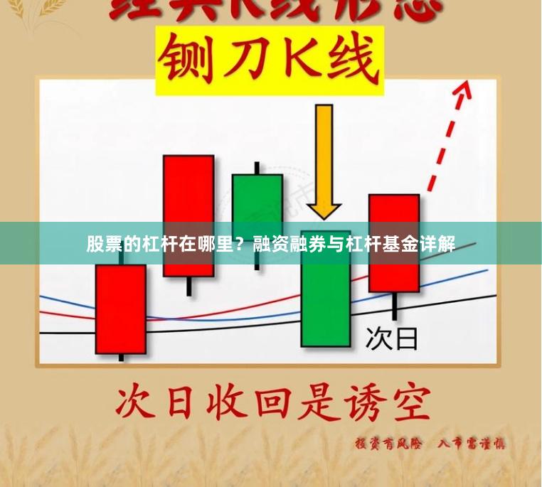股票的杠杆在哪里？融资融券与杠杆基金详解